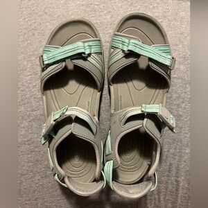 Keen Sandals